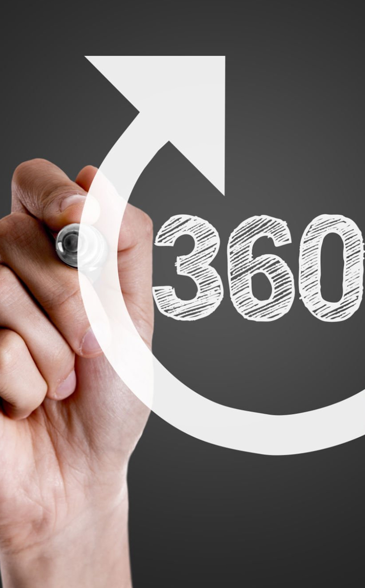 CFO 360